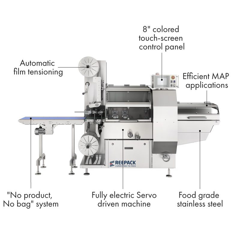 4 side seal flow wrapper with features listed