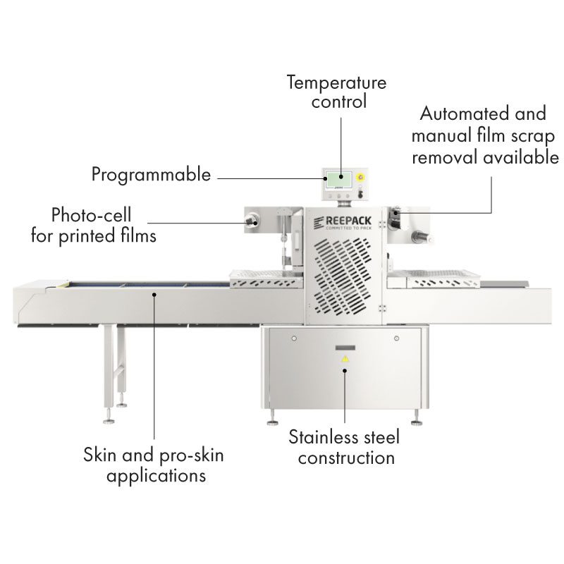 Automatic tray sealer with features listed on machine