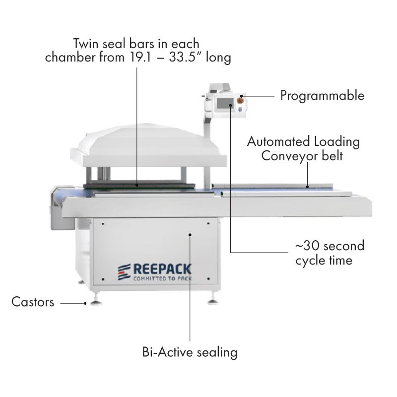 Belted vacuum sealer with features listed on machine