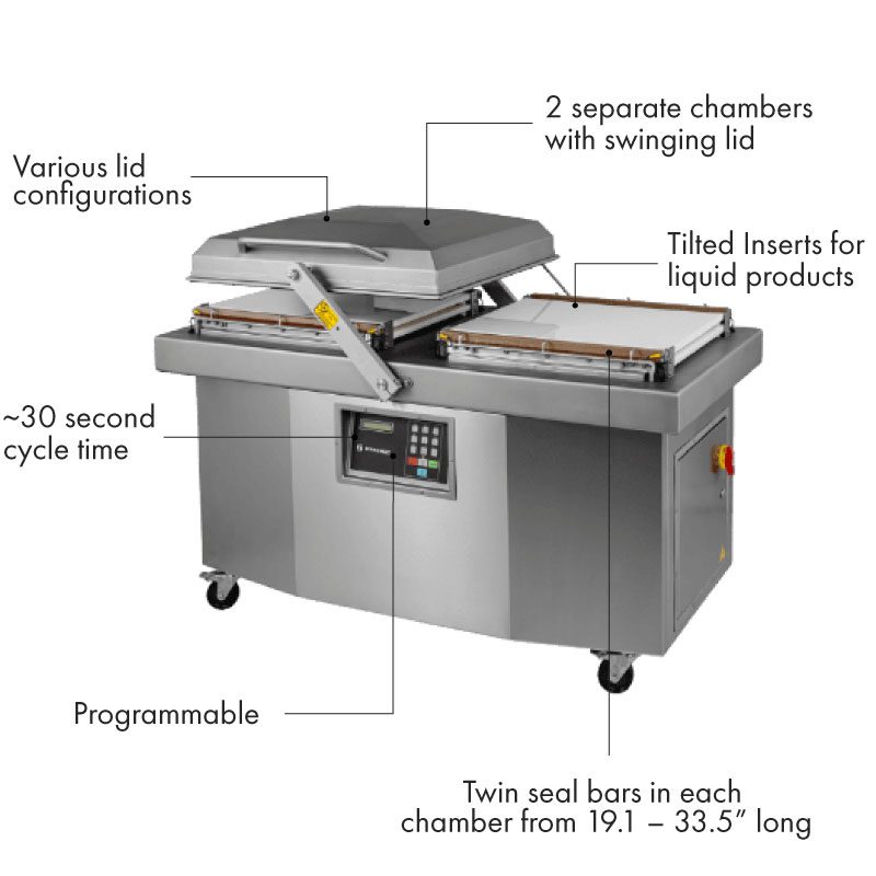 Double chamber vacuum sealer with features listed on machine