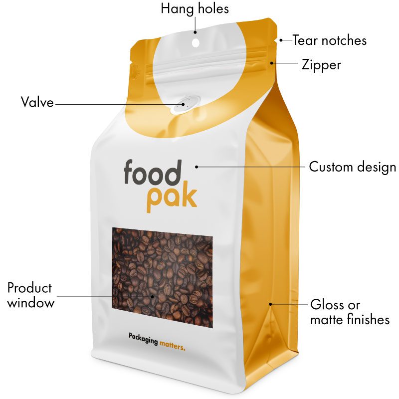 Custom printed bag for coffee with valve and window features.