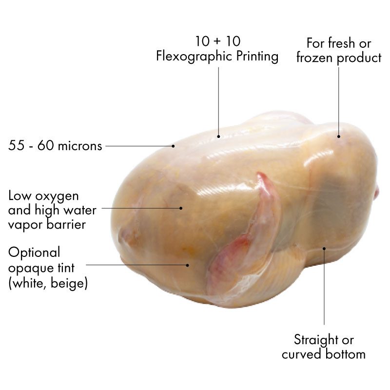 Fresh poultry wrapped in breathable shrink bags