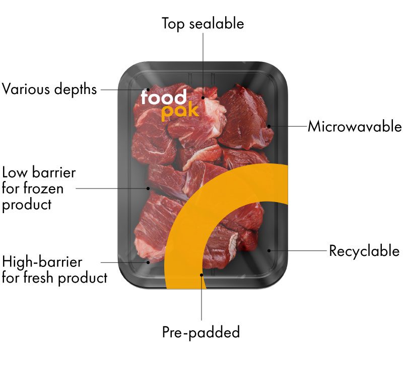 Beef chunks in a sealed tray with custom FoodPak film