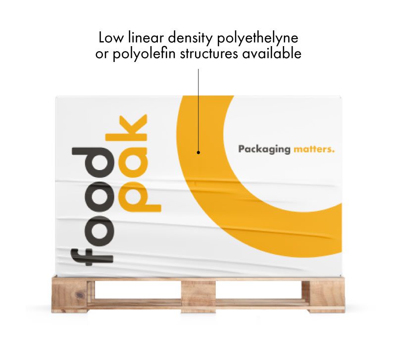 Custom printed FoodPak stretch pallet wrap